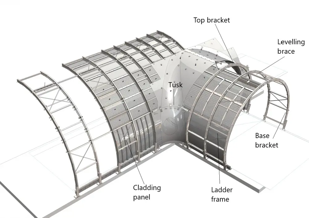 A computer generated 3-dimensional design of a junction transition, with labels pointing to the cladding panel, the ladder frame, the base bracket, the levelling brace and the top bracket. 