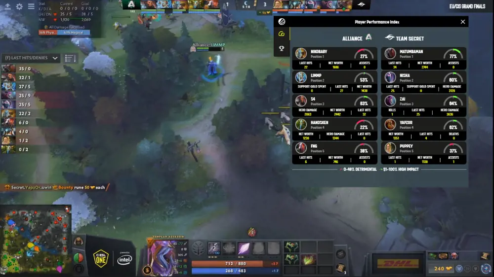 A screengrab of the live game Dota in Birmingham with fantasy-style characters in an animated forest setting.