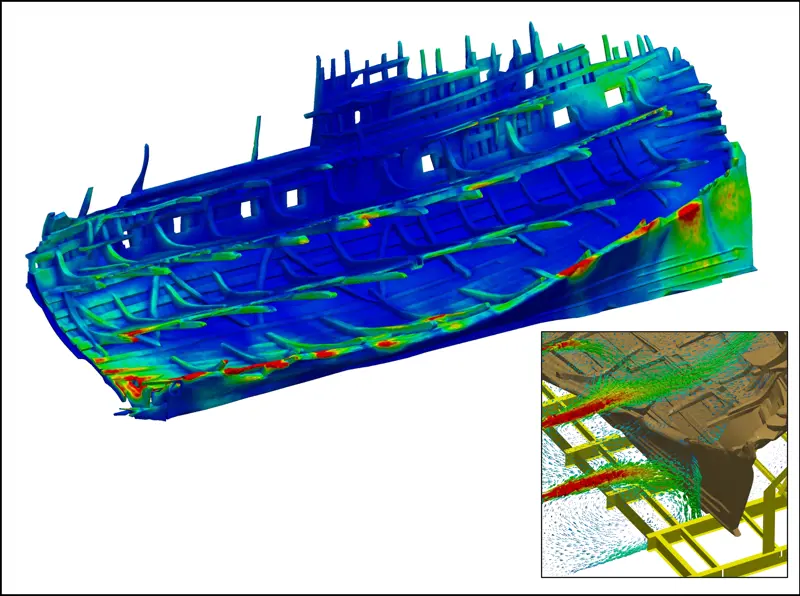 Computer-generated diagrams of the Mary Rose, coloured according to shear stress and airflow velocity.