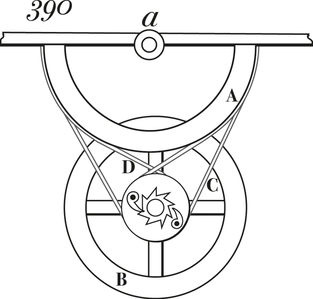 A diagram describing the Victorian-designed mechanism co-opted by Hudson to get the Charon zoetrope to work.