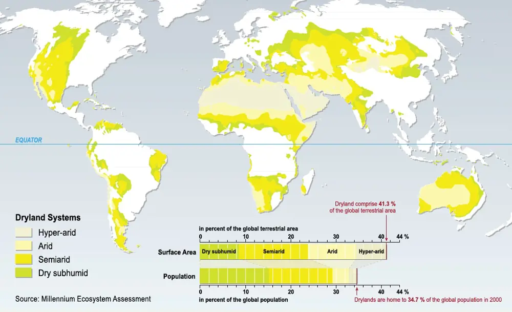 A map of the world with dryland systems colour coded on the map.