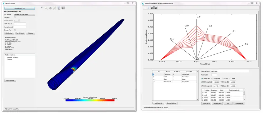 Two screenshots of a computer screen showing blade testing simulation results of damage on the turbine blade and mean strain.