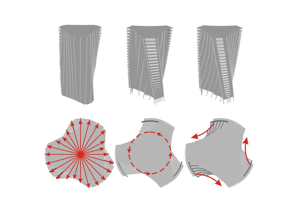 Computer generated designs of three alternative column schemes.