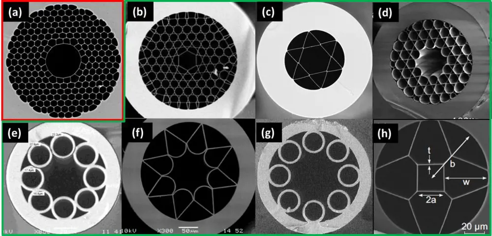 Two rows of four different types of hollow core fibre, each with a different design.