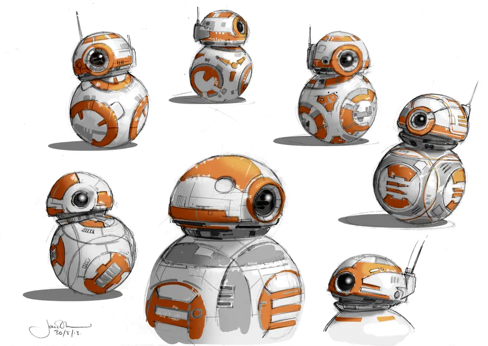 Different concept sketches of BB-8 showing different angle's of BB-8's head on its body.