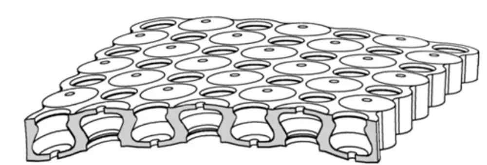 A diagram of the layout of Armourgel's internal structure.