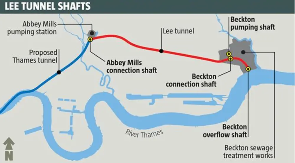 A map of the proposed Thames Tunnel in relation to the Lee Tunnel, the Abbey Mills pumping station, the Beckton pumping station and overflow shaft and the River Thames. 