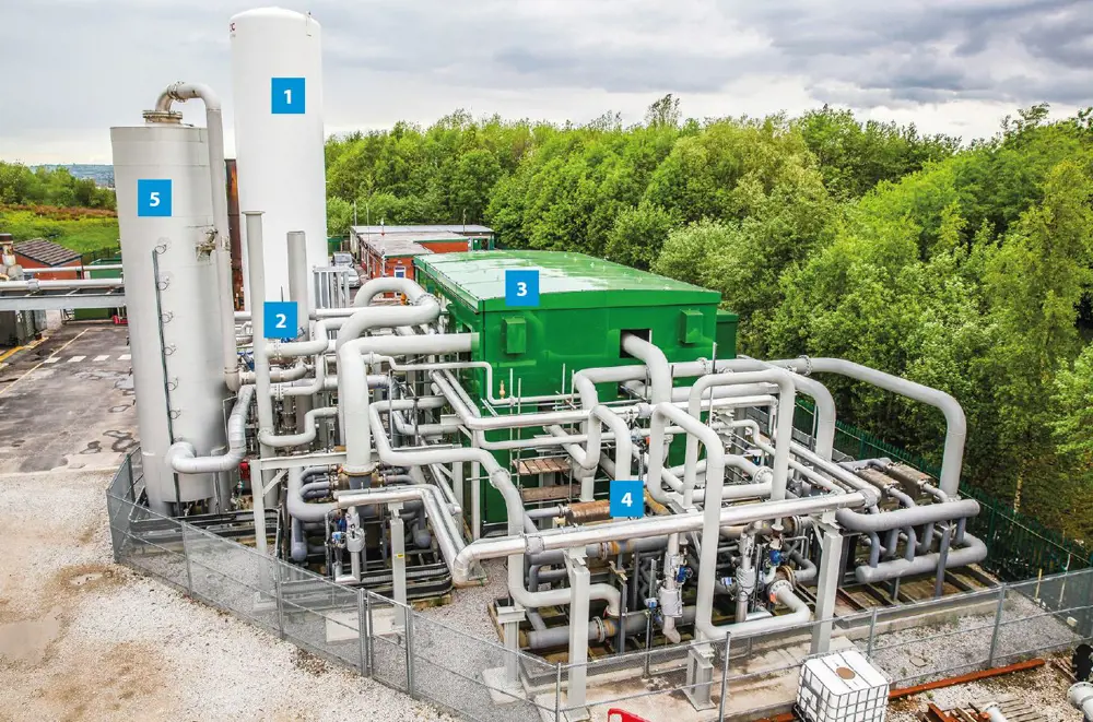 A liquid air storage facility outside, consisting of large containers, pumps and generators. 
