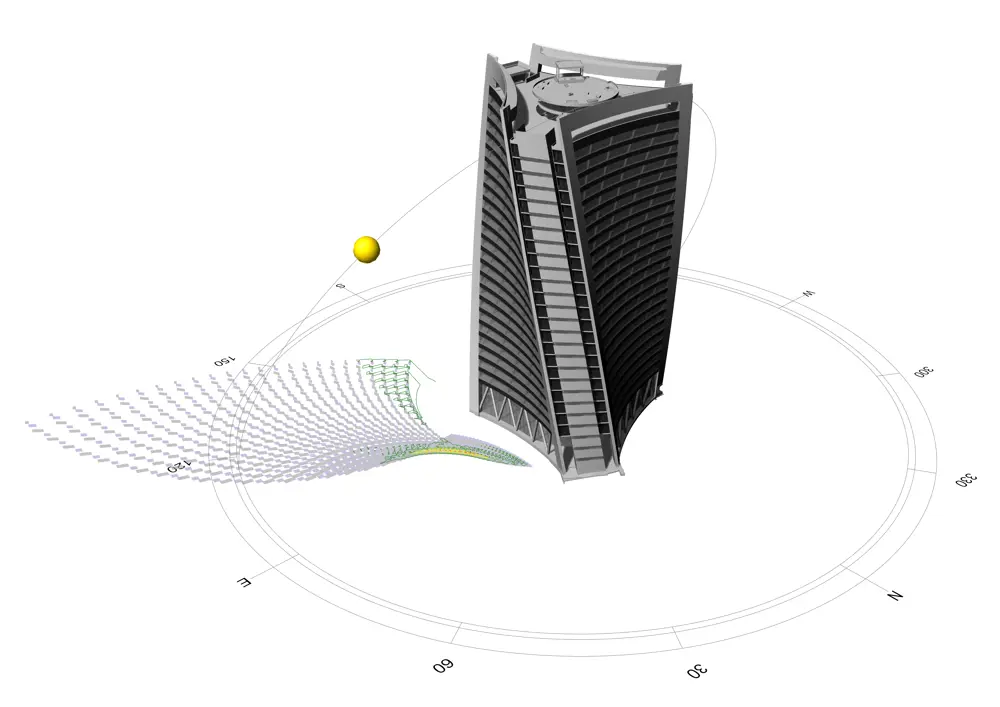 A 3D computer generated model of the PwC tower, showing its relation with respect to cardinal points and a generated shadow on the ground shaded according to solar reflections. 
