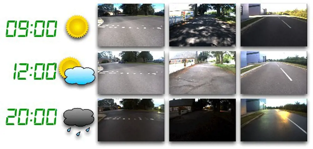 Photos of the road taken from the MRG robotcar at different times of day (09:00, 12:00, 20:00), at three different road locations.
