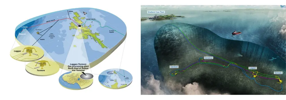 A map of the subsea 143 kilometre pipeline.