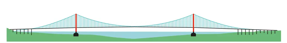 An illustration of a suspension bridge, spanning a channel of water.